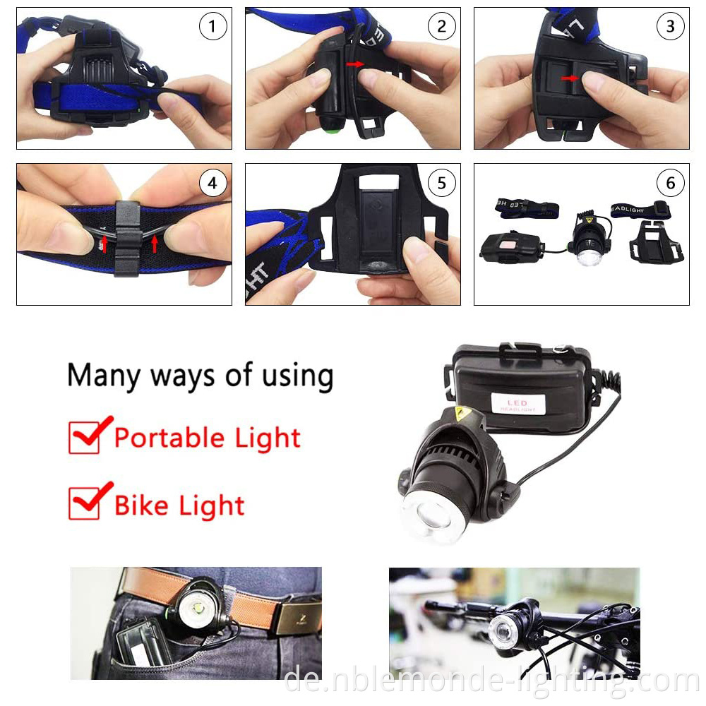 Intense ABS Rechargeable LED Headlamp